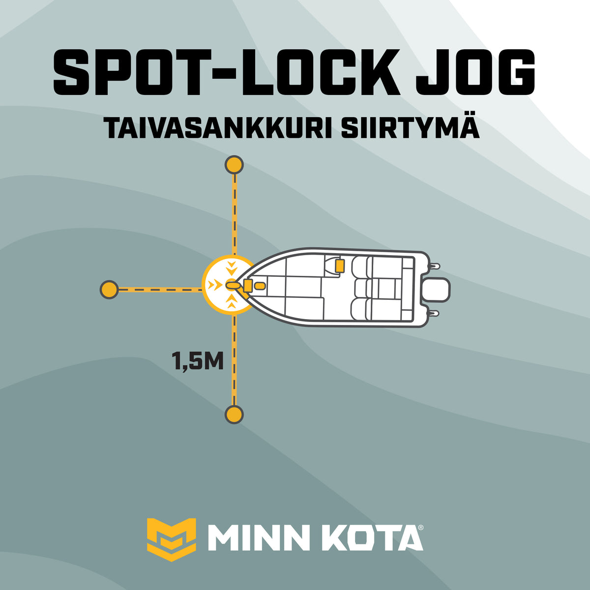 Minn Kota Riptide Terrova 2 55 WR 60" 12V frontmonterad elmotor