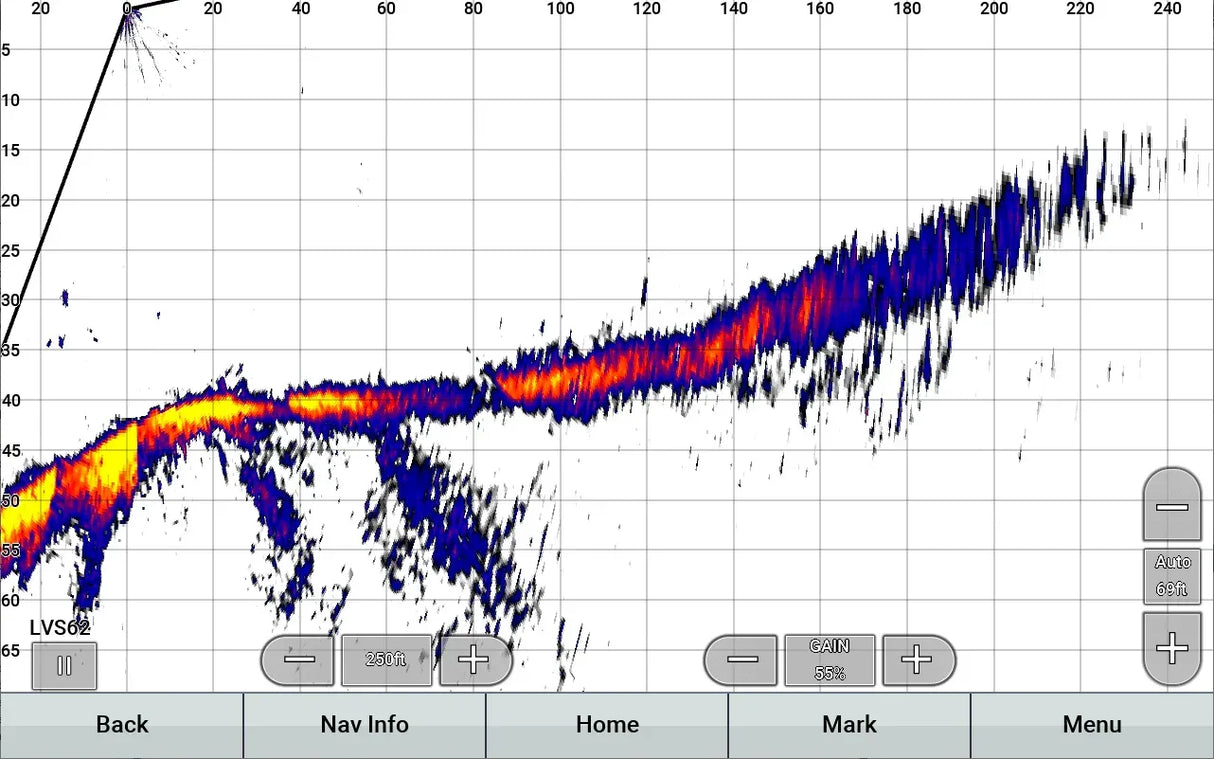 Garmin Panoptix LiveScope XR System LVS62 + GLS10 - Happy Angler