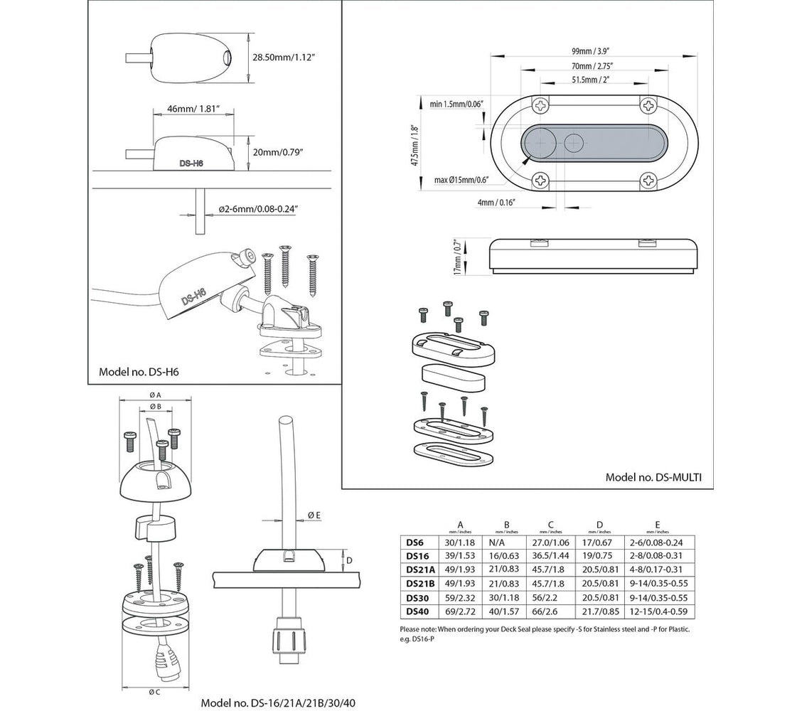 Scanstrut Deckseal Small-B kaapelin läpivienti harmaa