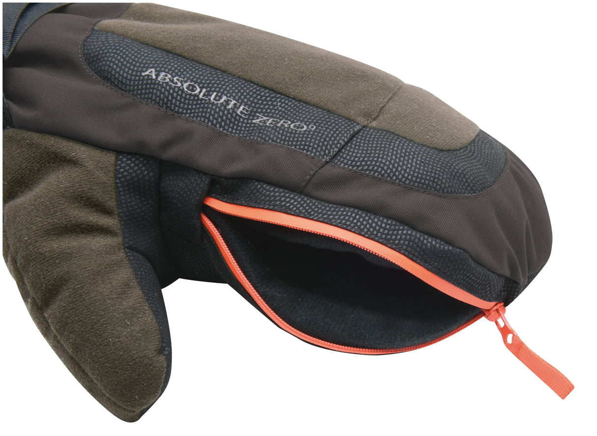 Inuit Absolute Zero käsineet - Happy Angler