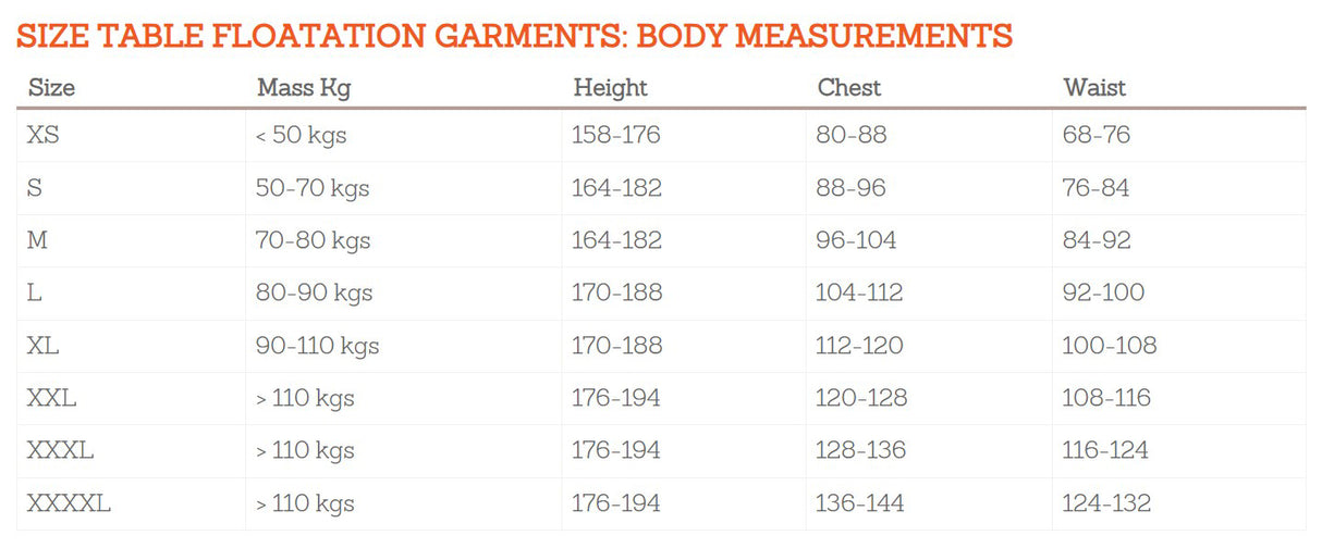 Mullion North Sea flytoverall