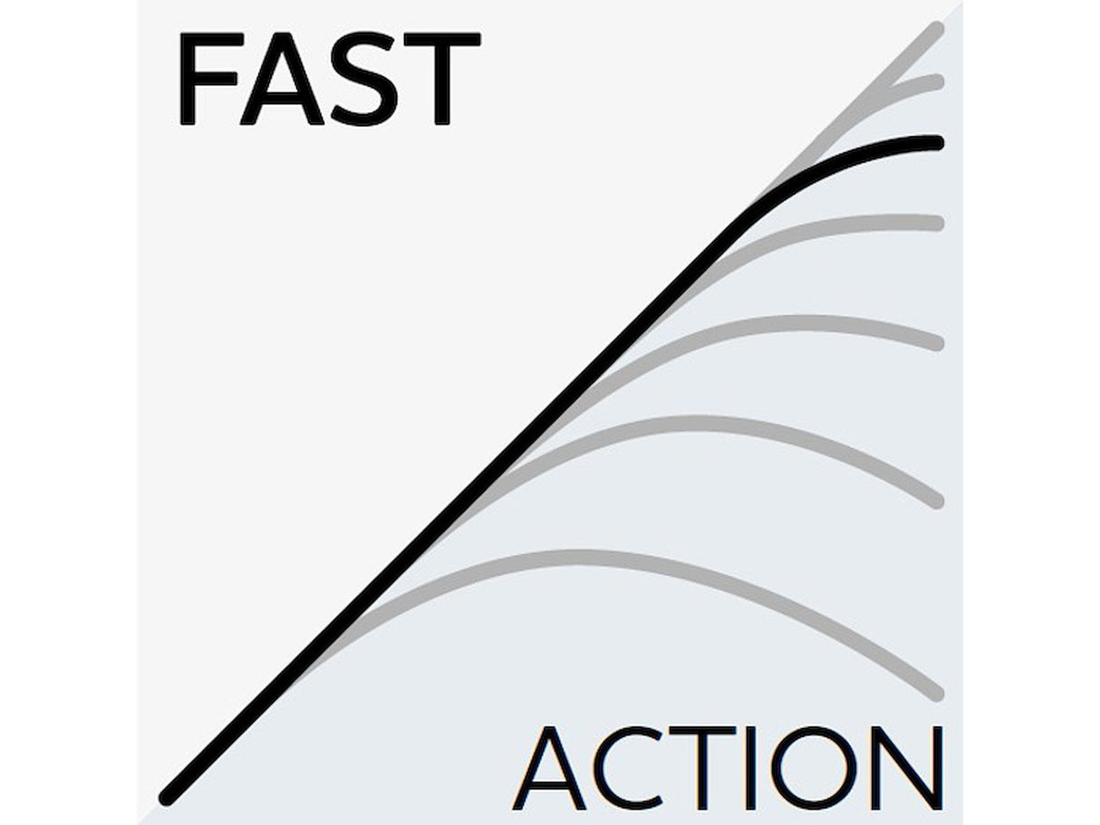 Westin W8 Precision Cast Limitless haspelspö