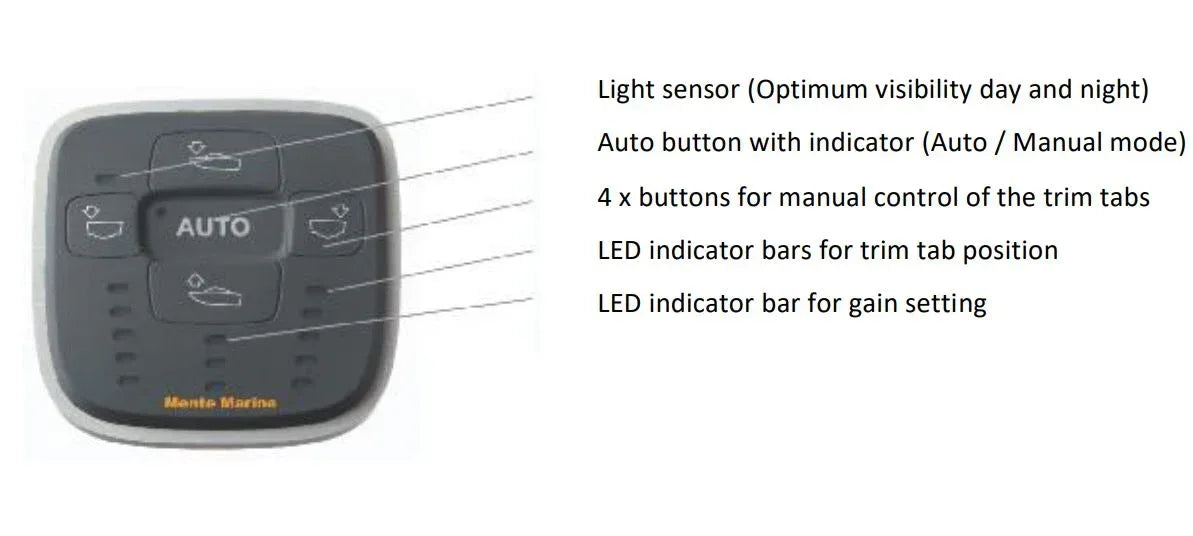 Mente Marine ACS R automaattitrimmikytkin - Happy Angler
