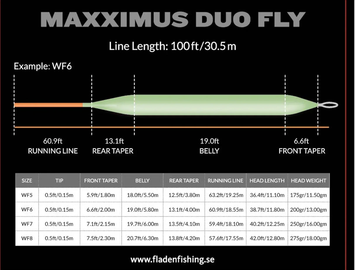 Maxximus Duo Fly perhosiima WF kelluva - Happy Angler