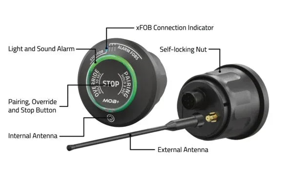MOB+ langaton turvakatkaisin - Happy Angler