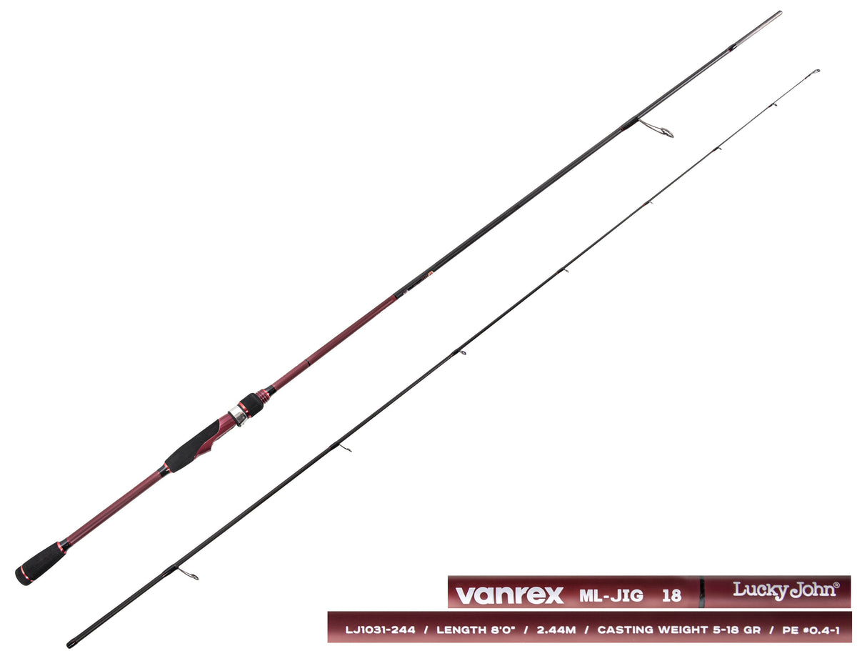 Lucky John Vanrex ML-Jig 18 avokelavapa