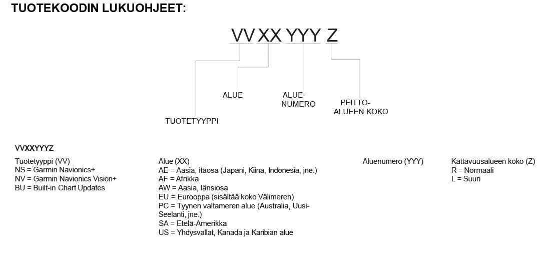 Garmin Navionics Vision+ EU644L Itämeri karttakortti - Happy Angler
