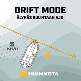 Minn Kota Riptide PowerDrive 2 55 MR 54"12V frontmonterad elmotor