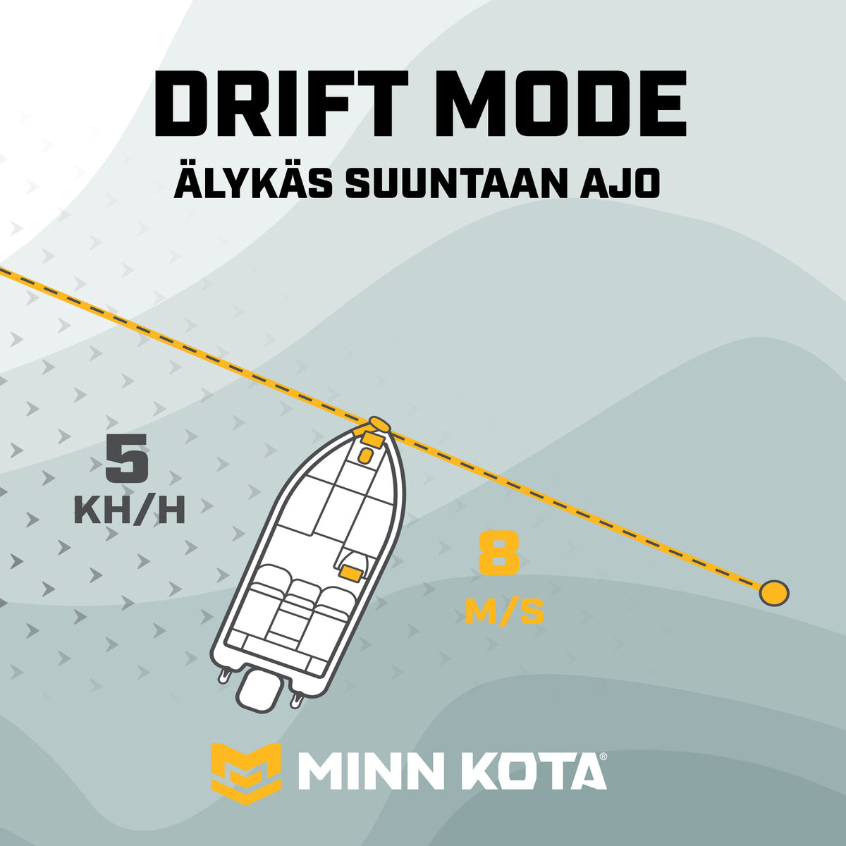 Minn Kota Riptide PowerDrive 2 55 MR 65" 12V frontmonterad elmotor