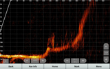 Garmin Panoptix LiveScope XR LVS62 anturi - Happy Angler