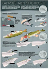 Sakke Yrjölä Kalamestarin muistikortti A4 kortti - Happy Angler