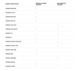 Garmin Navionics Vision+ EU055R Suomen järvet karttakortti - Happy Angler