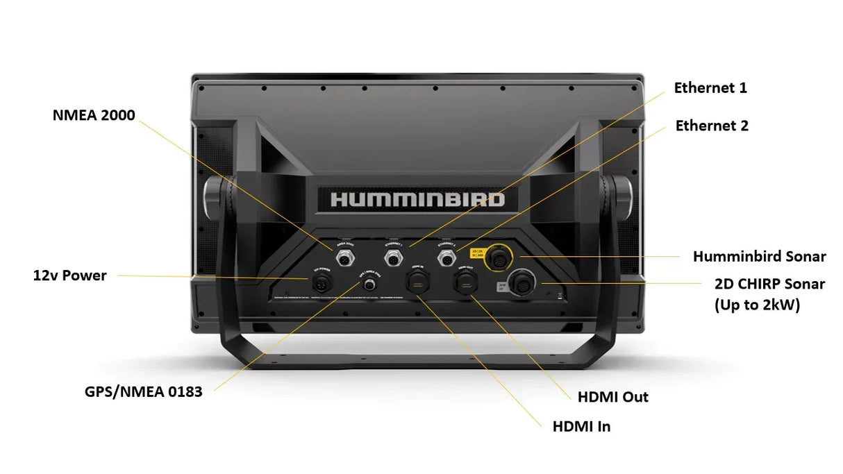 Humminbird APEX 19 MEGA SI+ yhdistelmälaite - Happy Angler