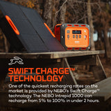 NEBO Intrepid 1000 powerstation