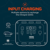 NEBO Intrepid 1000 powerstation