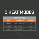 THAW Heated Vest lämmitettävä liivi