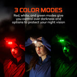 NEBO Mycro 700 otsalamppu