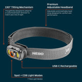 NEBO Mycro 900 otsalamppu