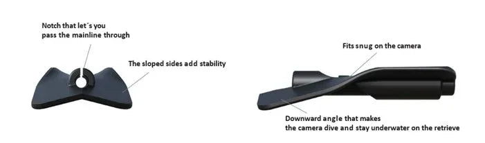 Westin Explorer Cam vedenalainen kamera - Happy Angler