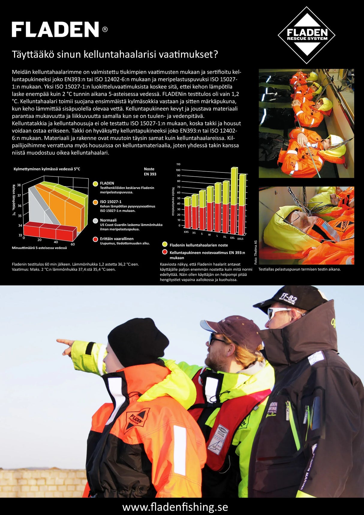 Fladen Offshore 845 XB kelluntahaalari - Happy Angler