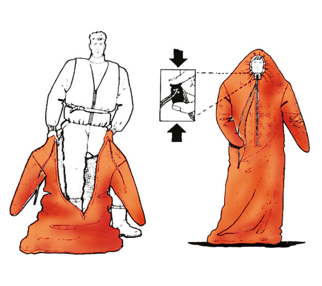 Hansen Ascotherm MkII hypotermiasäkki