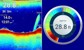 Raymarine Element pilkkisetti - Happy Angler E-commerce