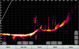 Garmin Panoptix LiveScope XR LVS62 anturi - Happy Angler