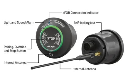 MOB+ langaton turvakatkaisin - Happy Angler