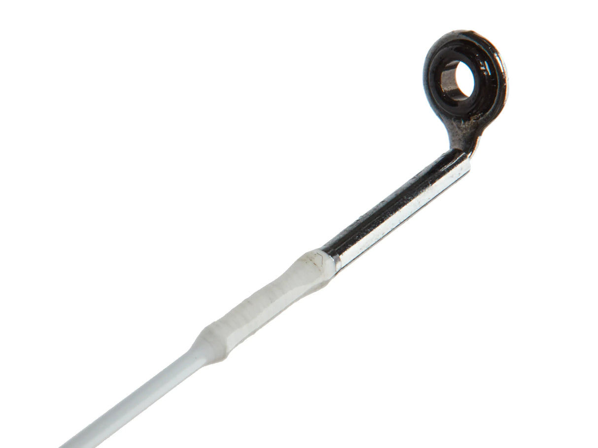 Lucky John Vanrex Micro Jig avokelavapa - Happy Angler