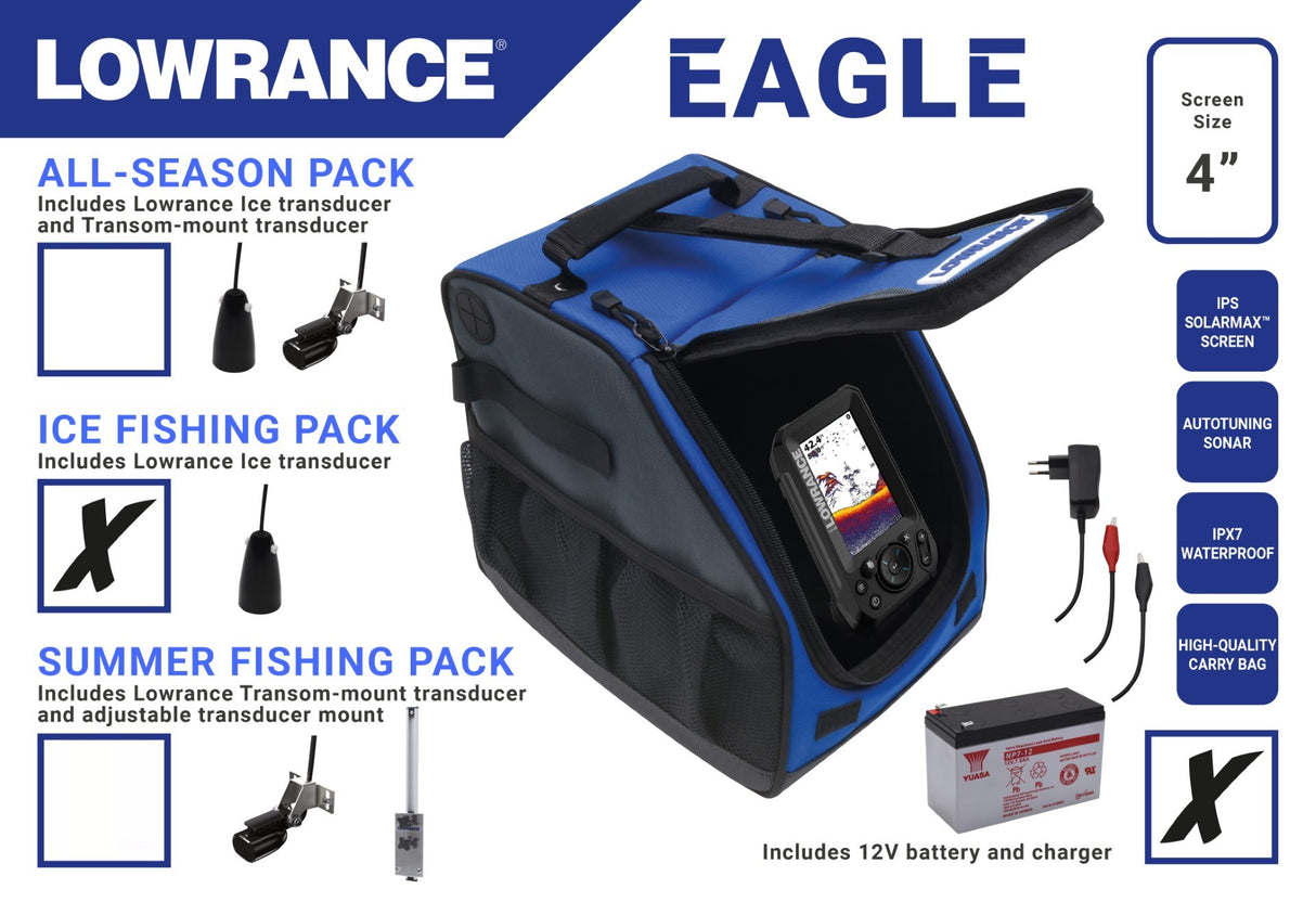 Lowrance Eagle 4X ICE bärbart ekolod