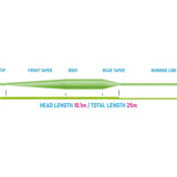 Vision ATTACK WF perhosiima - Happy Angler