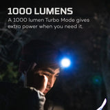 NEBO Einstein 1000 Flex ladattava otsalamppu 1000 lm - Happy Angler