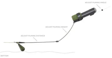 Westin Bottom Fishing Kit for Escape Cam - Happy Angler