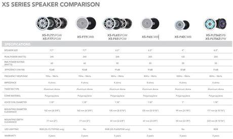 Garmin Fusion MS-RA210 + XS-F65W KIT stereopaketti - Happy Angler