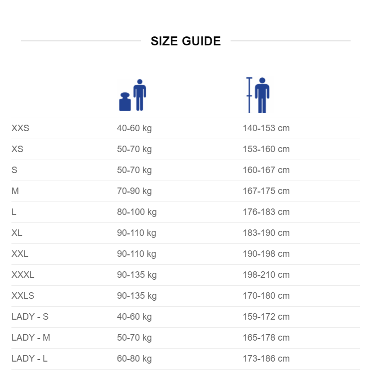 Fladen Storleksguide